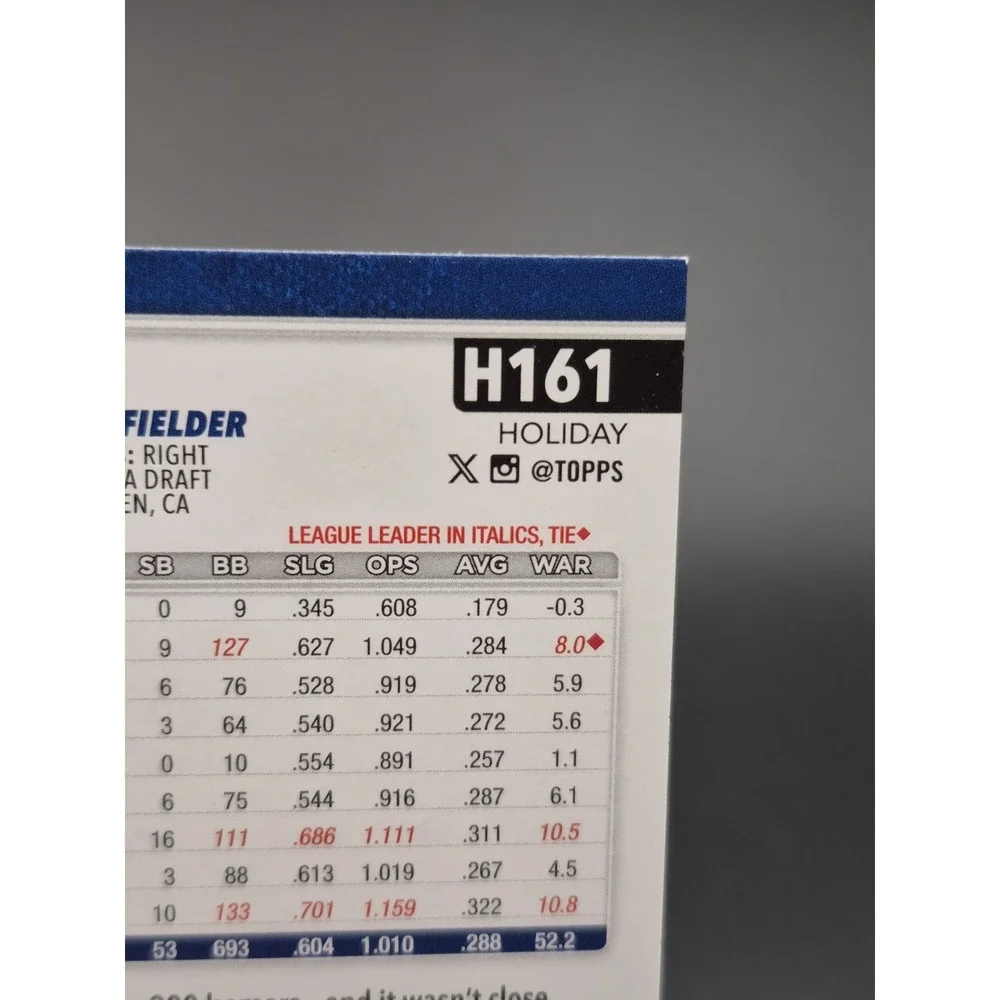 2025 Topps‎ Holiday - Aaron Judge #H161 Holiday Silver Glitter